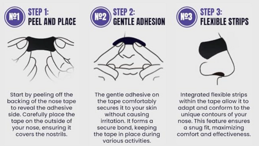 How To Use Nasal Strips Properly So They Do Not Fall Off At Night