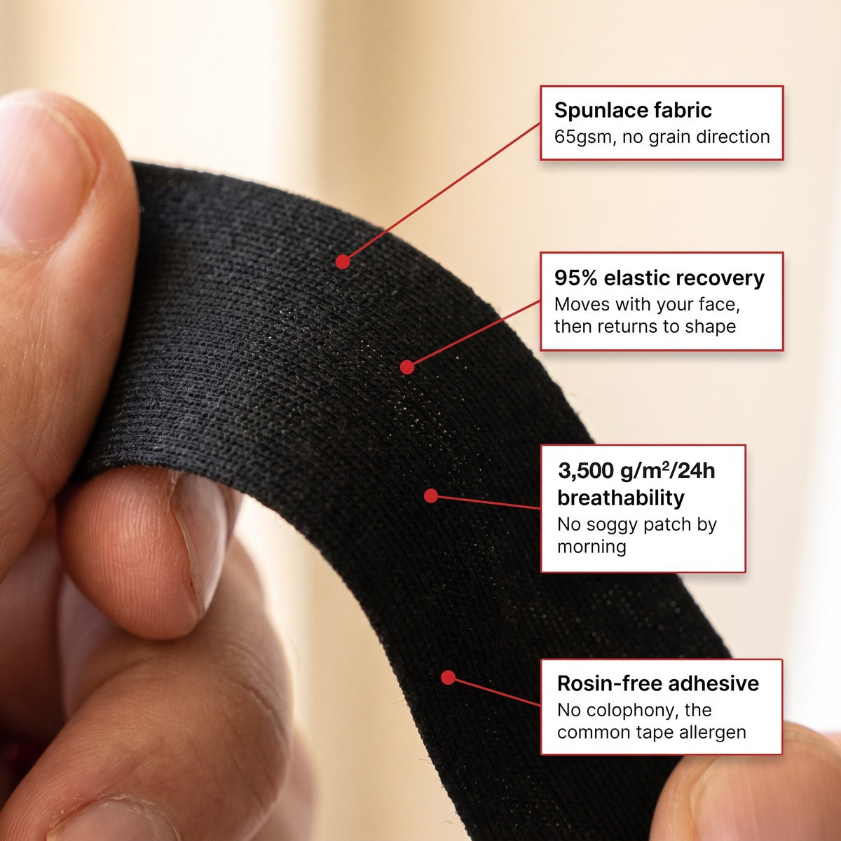 65gsm Premium Mouth Tape & Nasal Strip