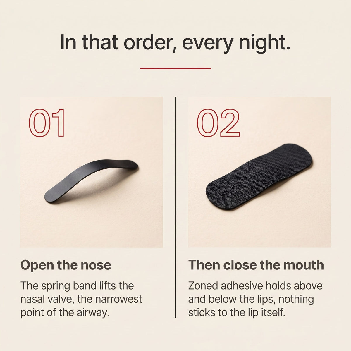 65gsm Premium Mouth Tape & Nasal Strip