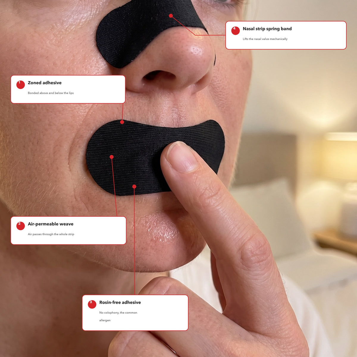 65gsm Premium Mouth Tape & Nasal Strip